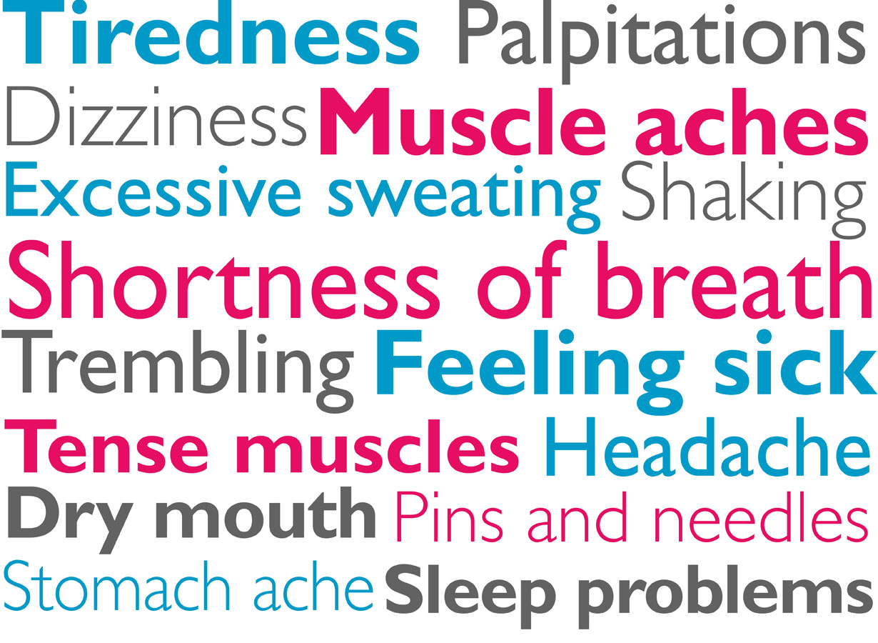 Wordcloud: tiredness, problems sleeping, panic attacks, headaches, losing interest in sex, feeling nauseous, chest pains, high blood pressure, difficulty breathing