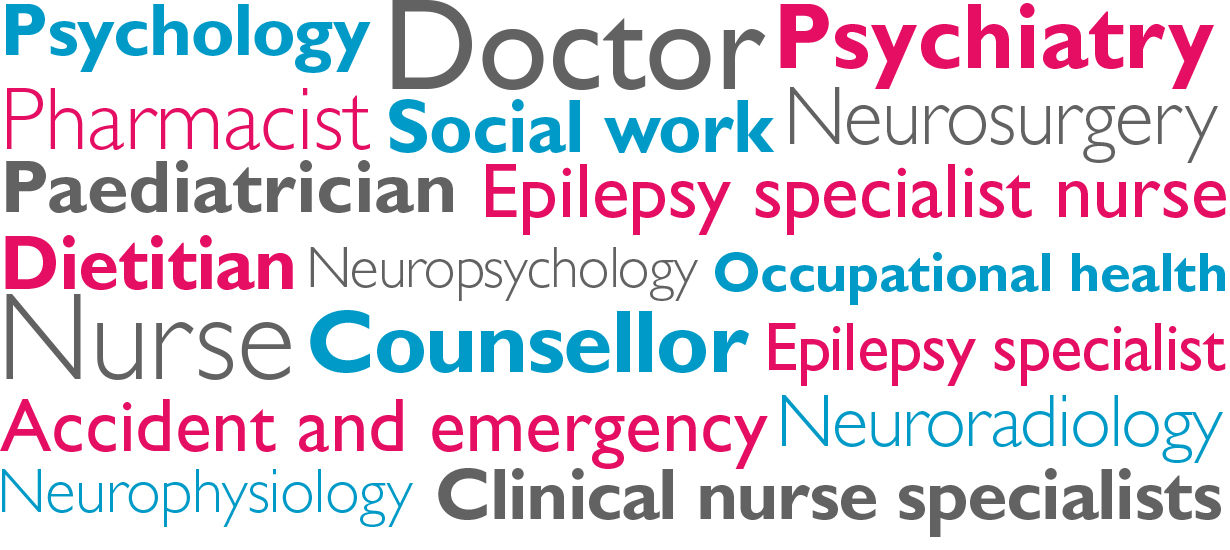 Word cloud: Psychology, Psychiatry, Epilepsy specialist nurse, Social work, Occupational health, Paediatrician, Doctor, Nurse ,Counsellor, Accident and emergency, Pharmacist, Epilepsy specialist, Neuropsychology, Dietitian, Neuroradiology, Clinical nurse specialists, Neurophysiology, Neurosurgery